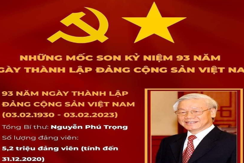 Những mốc son kỷ niệm 93 năm Ngày thành lập Đảng Cộng sản Việt